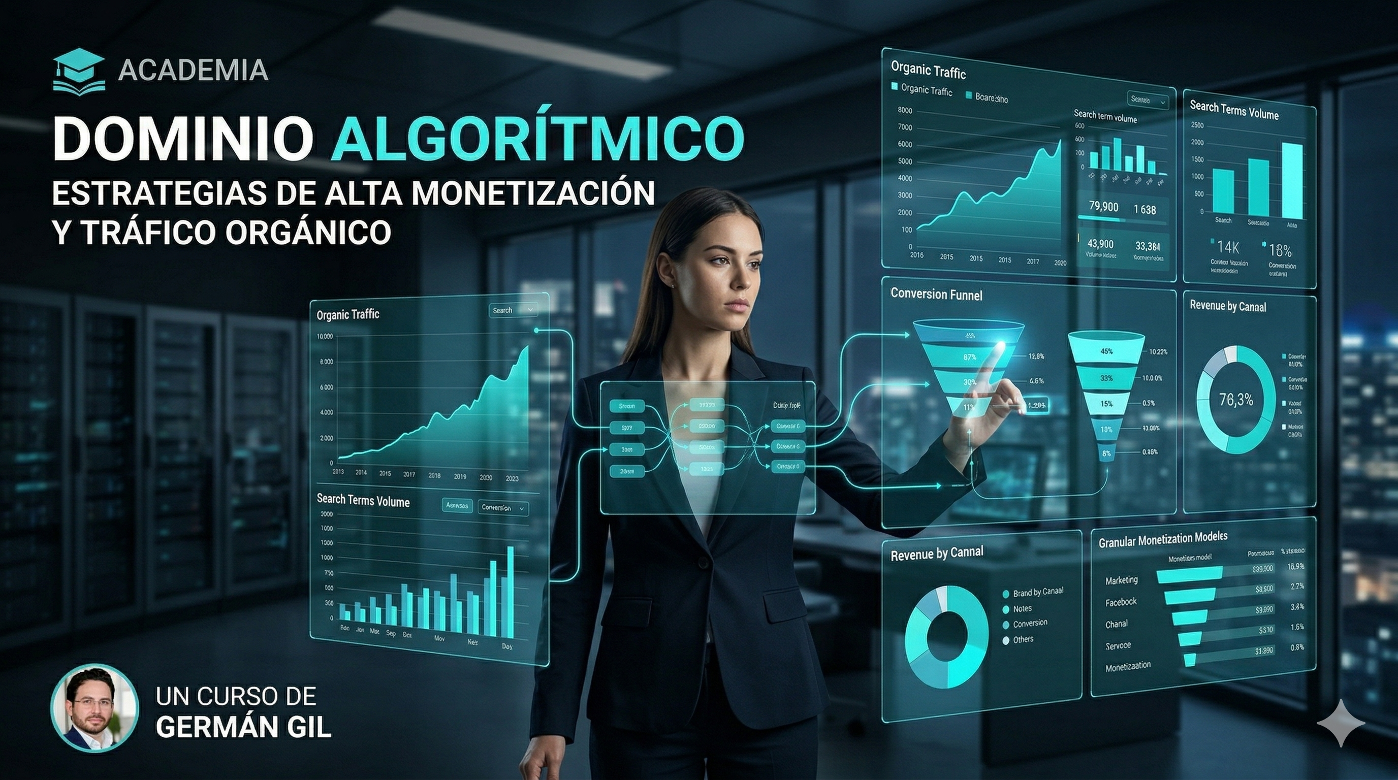 Fundamentos del emprendimiento digital